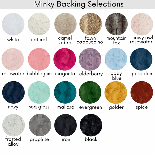 Family Name Minky Blanket - Solid Background *2 Layer