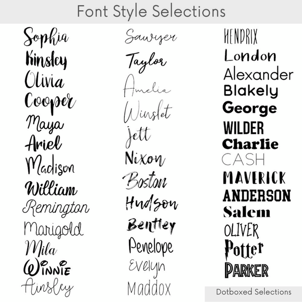 Personalized Name Blanket -  AUSTRALIAN ANIMALS - Dotboxed